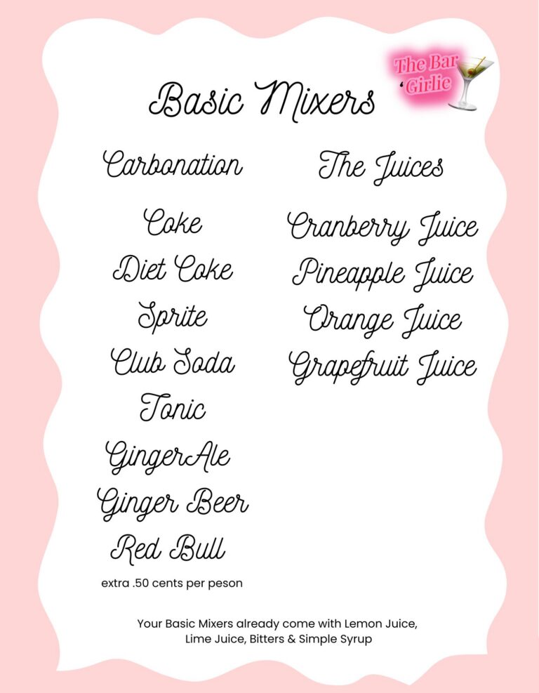 BG Basic Mixer List 768x987